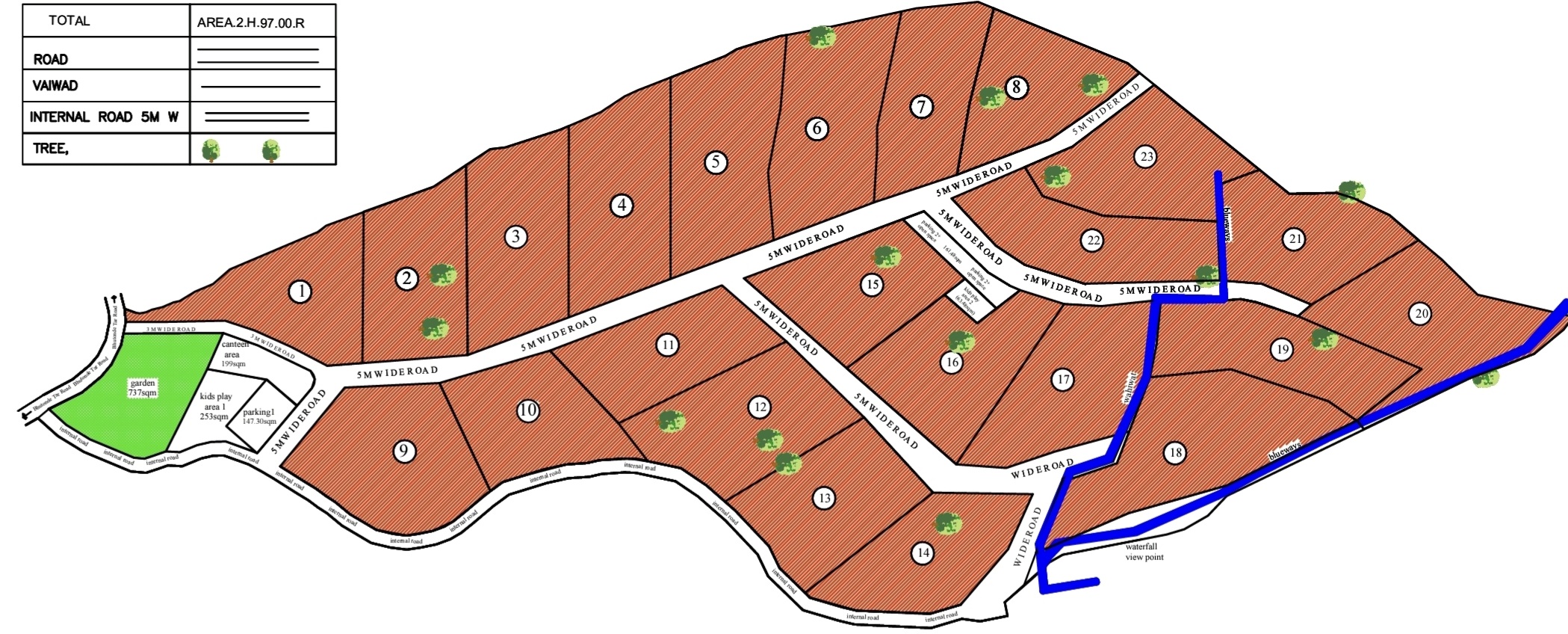 Bhor Plot Layout